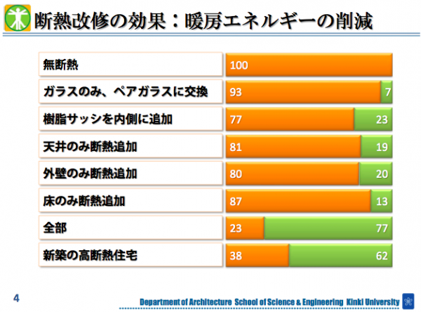 スクリーンショット 2014-06-23 17.10.35