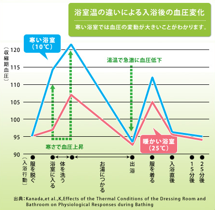 スクリーンショット 2014-06-20 01.39.52