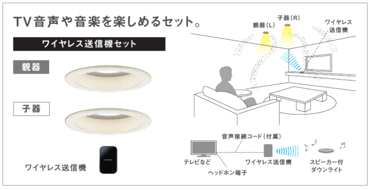 送料＆加工料込 Panasonicスピーカー付きダウンライト - スピーカー