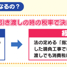 消費税10%目前!8%でリフォームする条件と経過措置のリミットはいつまで?の画像